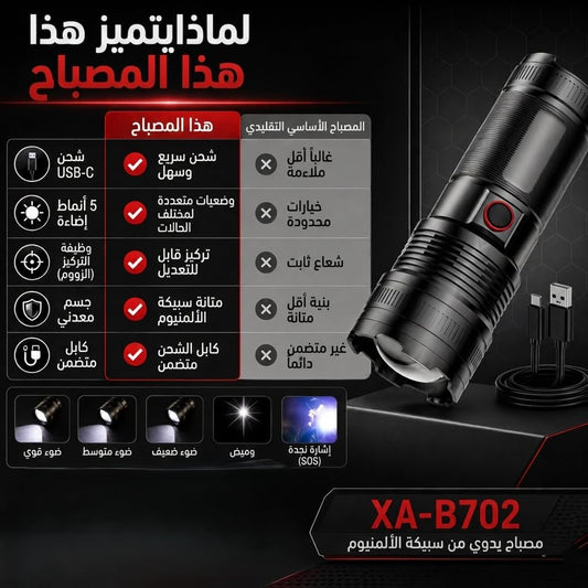 كشاف LED شحن+ باور بانك type-C XA-B702