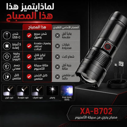 كشاف LED شحن+ باور بانك type-C XA-B702
