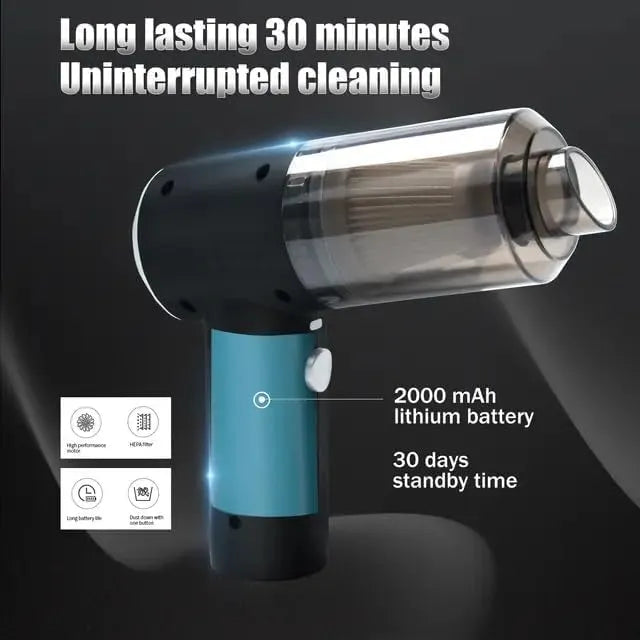 3*1 Handheld vacuum cleaner