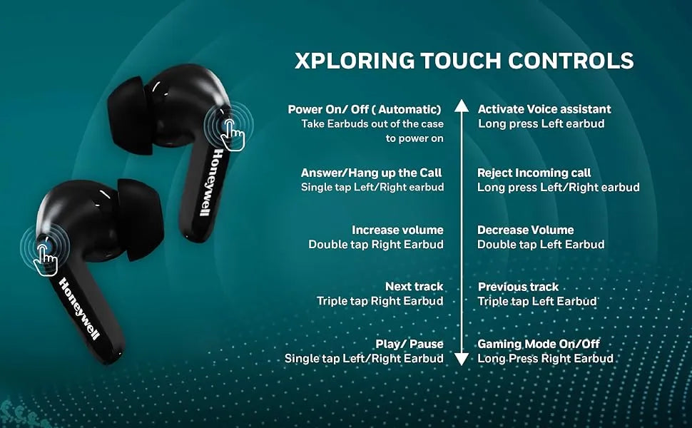Honeywell Suono P2100 Bluetooth TWS Earbuds